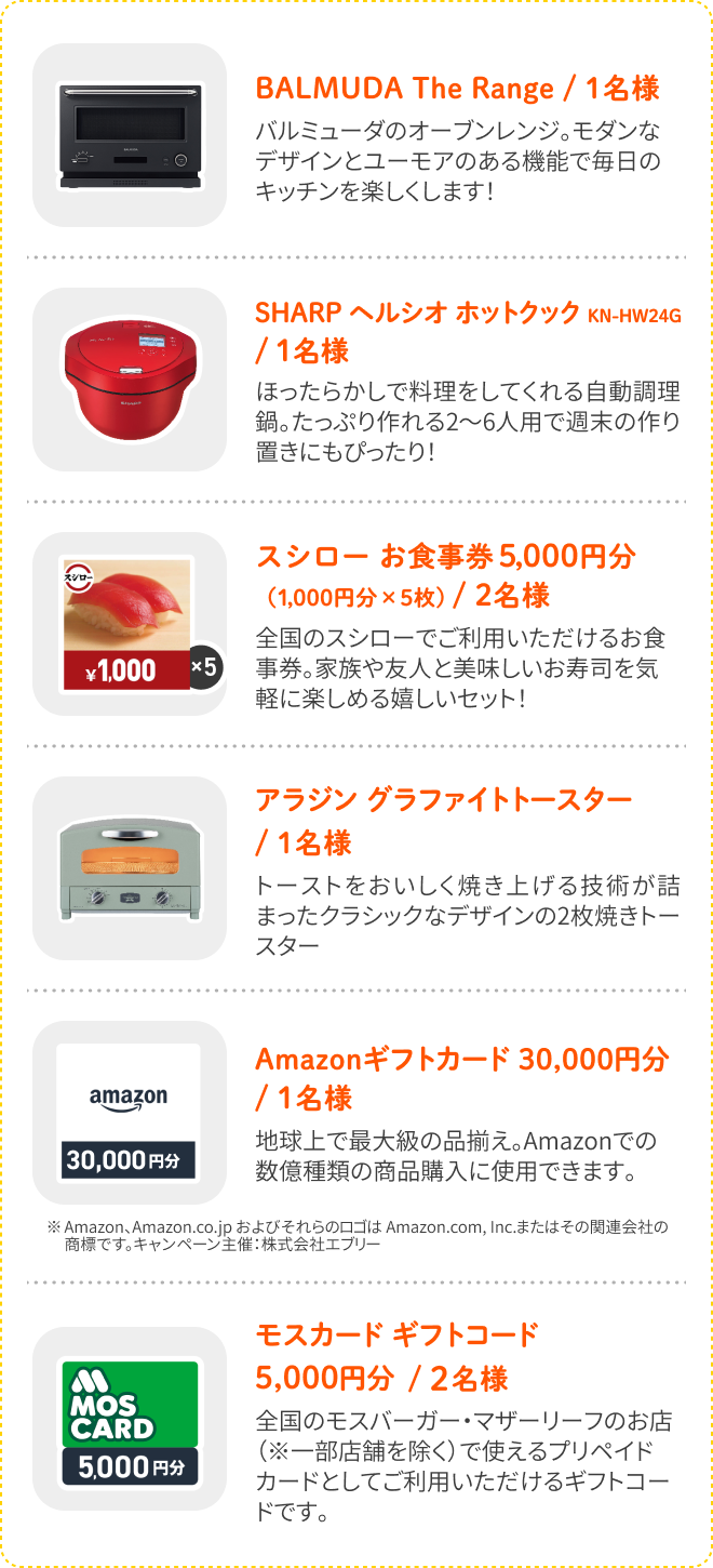 商品詳細