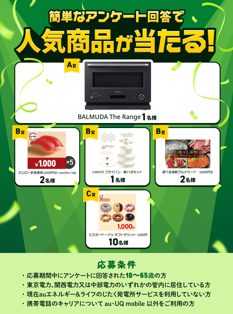 auエネルギー&ライフ協賛キャンペーン