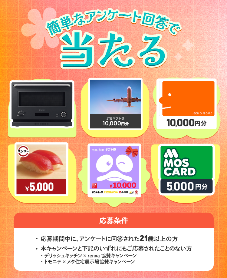 リビン・テクノロジーズ株式会社協賛キャンペーン