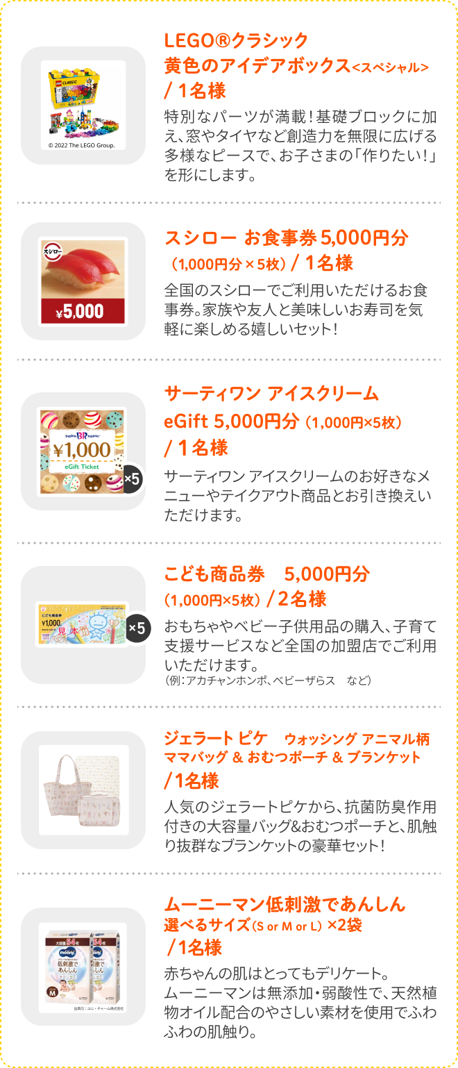 プレゼント詳細