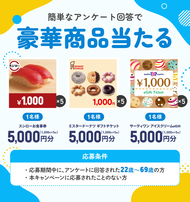22歳〜69歳限定保険無料相談サイト「ガーデン」協賛プレゼントキャンペーン