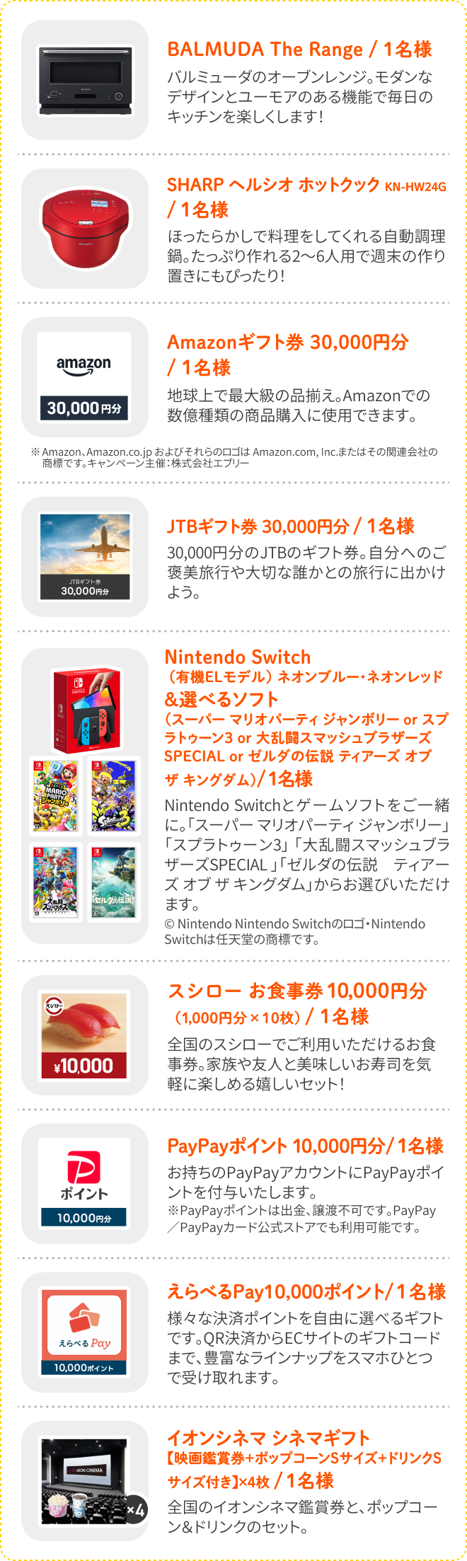 商品詳細