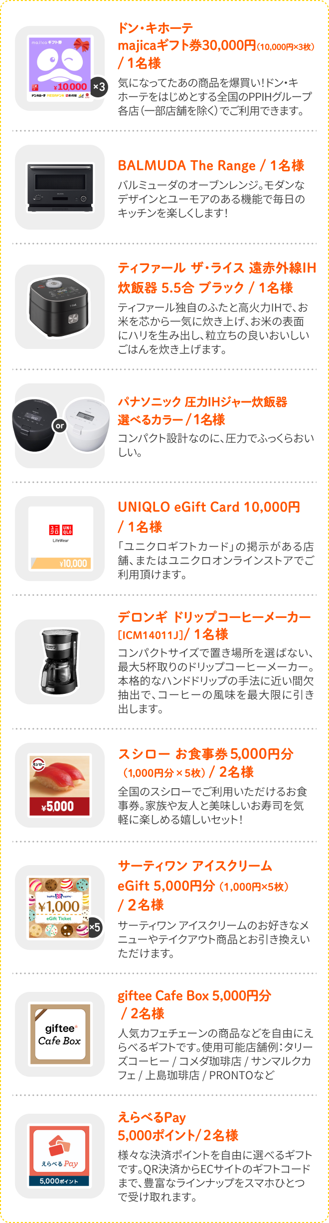 プレゼント詳細