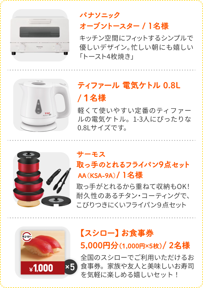 ニュートン・フィナンシャル・コンサルティング協賛プレゼントキャンペーン