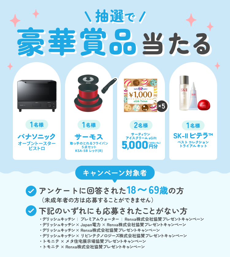 デリッシュキッチン×プレミアムウォーター