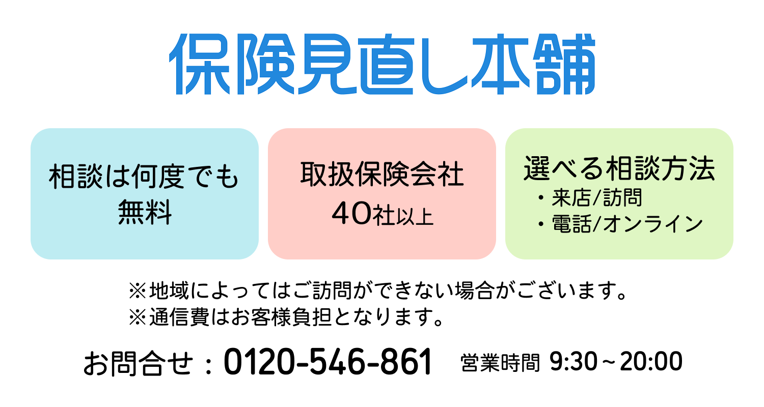 保険見直しについて