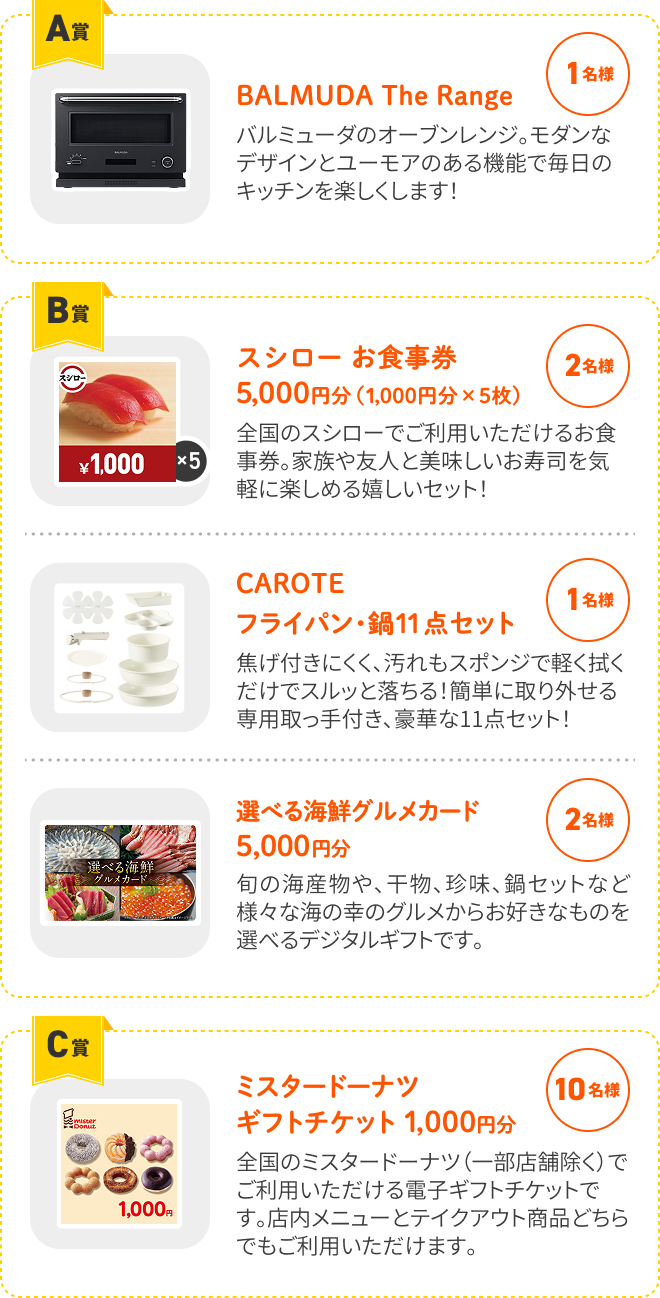 auエネルギー&ライフ協賛キャンペーン