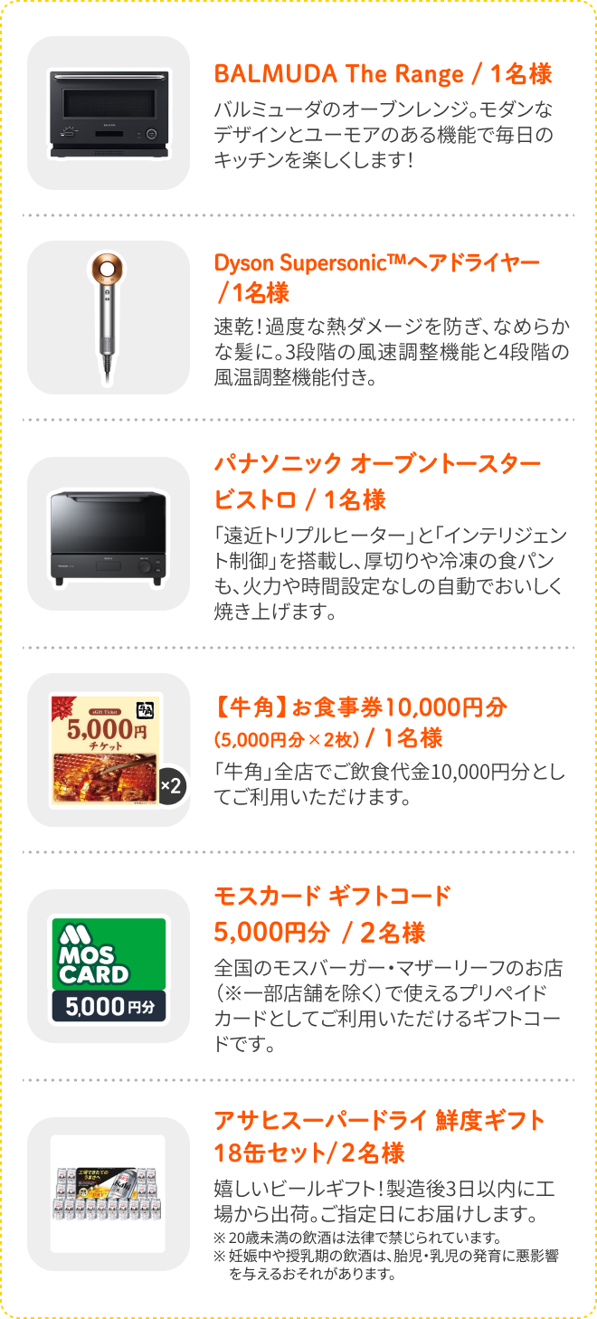 プレゼント詳細