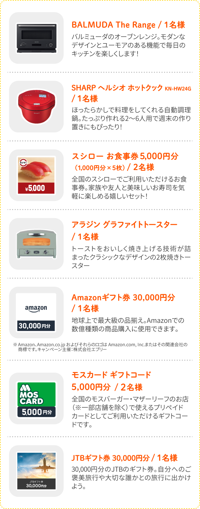 商品詳細