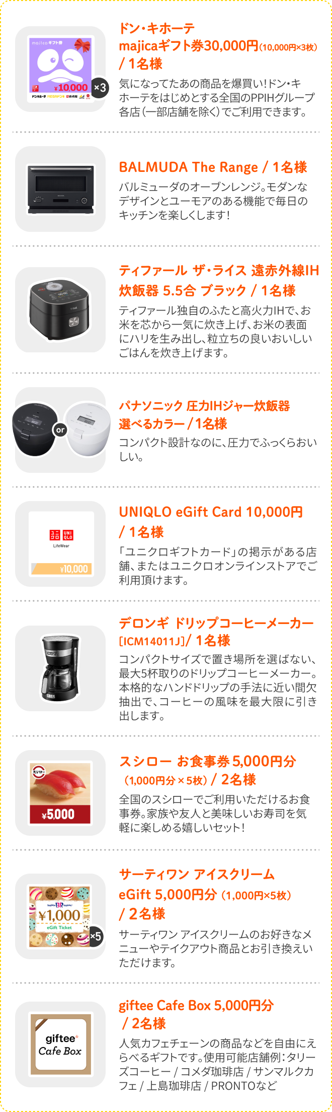 プレゼント詳細