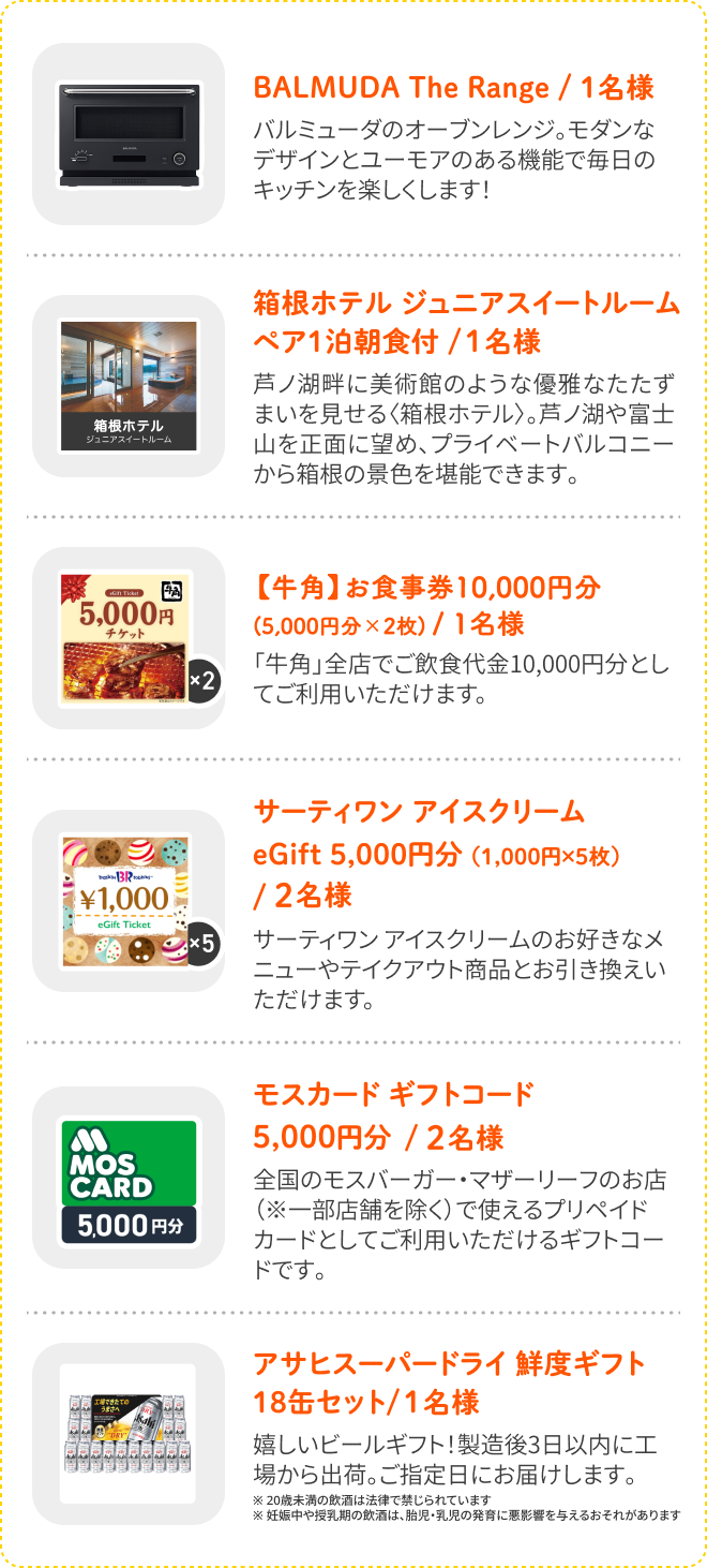 プレゼント詳細