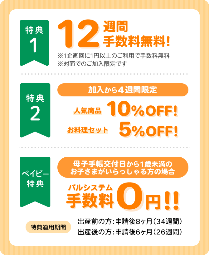 新規会員向け案内